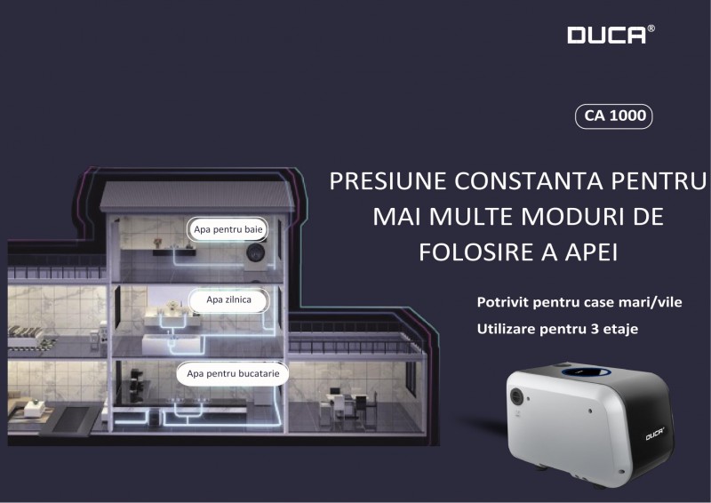 Poza Hidrofor electronic Duca CA1000, 1000 W, debit 120 l/min, inaltime refulare 50m. Poza 24791