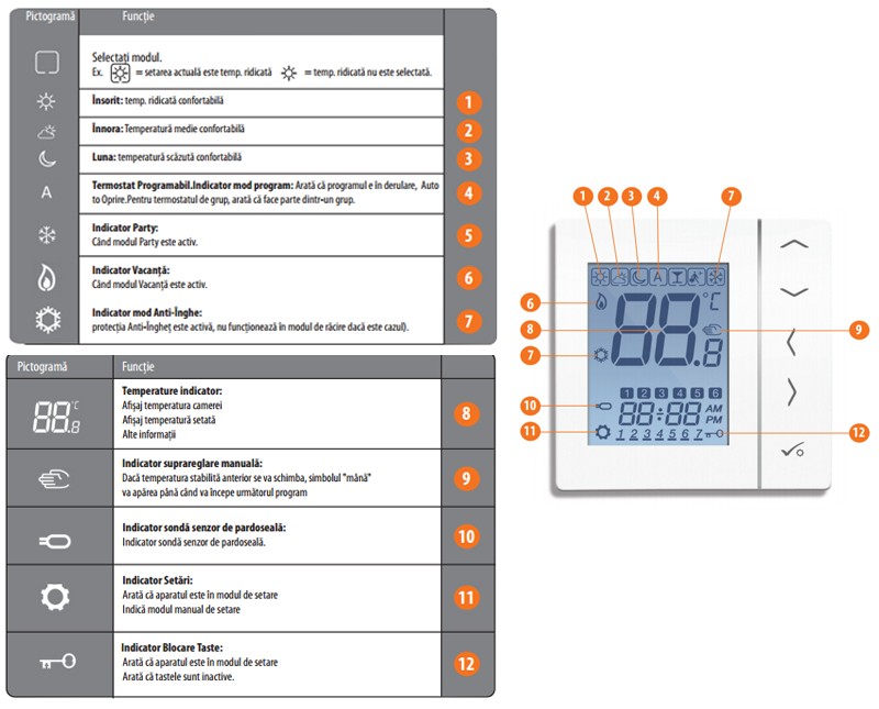 Meniu cronotermostat neprogramabil cu montaj in doza SALUS VS35W Meniu cronotermostat neprogramabil cu montaj in doza SALUS VS35W