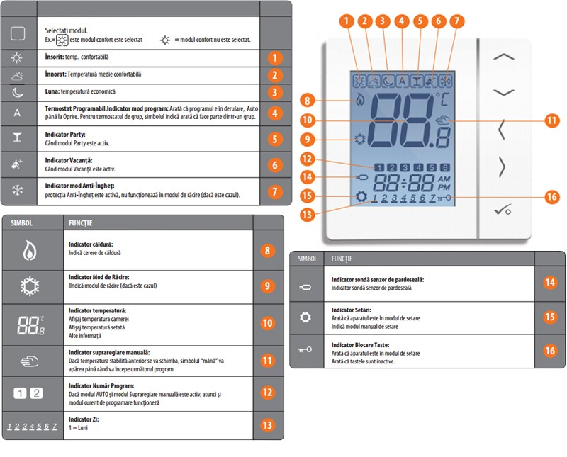 Meniu cronotermostat neprogramabil cu montaj in doza SALUS VS30W Meniu cronotermostat neprogramabil cu montaj in doza SALUS VS30W