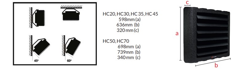 Aeroterma pe apa Reventon HC70-3S. Poza 7239 Aeroterma pe apa Reventon HC70-3S. Poza 7239