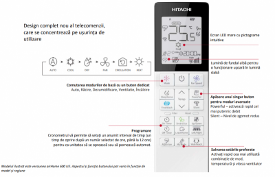 Poza Aparat aer conditionat Hitachi airHome 400, Inverter, 7000 BTU, Clasa A++, control WiFi, Mold Guard. Poza 24867