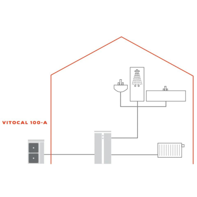 Poza Pompa caldura aer-apa monobloc Viessmann Vitocal 100-A, tip AWO-M-AC 101.A14, monofazata - 14 kW. Poza 30325