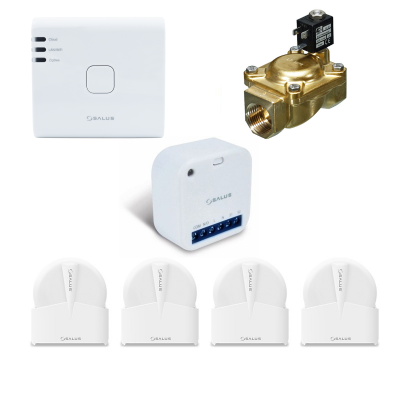 Poza Sistem Smart Home anti-inundatie, 4 zone monitorizate, control prin internet. Poza 26776
