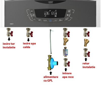 Poza Pachet armaturi pentru centrala termica pe GPL, cu putere 30-36 kW. Poza 26204