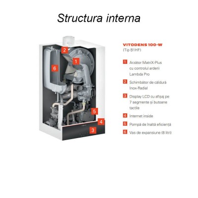 Poza Centrala termica in condensatie Viessmann Vitodens 100-W 19 kW - numai incalzire tip B1HG Z031494