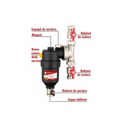 Poza Filtru antimagnetita Cleanex HF1 A¾