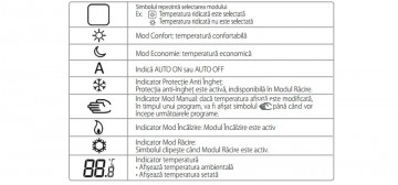 Poza Explicatii panou de comanda termostat neprogramabil SALUS HTRS230