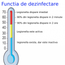 Poza Pompa de caldura aer-apa Nobus NB-60B/EN8BP, monobloc, 6 kW, monofazata, clasa A+++. Poza 23014