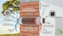 Poza Recuperator de caldura rezidential PRANA 150 Standard ERP, debit 70mc/h, lungime 450mm. Poza 33098