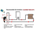 Poza Filtru antimagnetita Cleanex Mag HF1 3/4, racord 22, solutie protectie instalatii termice Cleanex Allround. Poza 40118