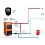 Poza Controler pentru pompa de recirculare Ferroli CPC 1, controleaza 1 pompa. Poza 44655